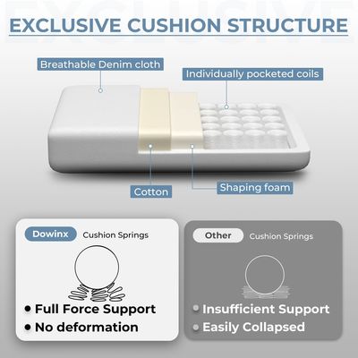 Cadeira de computador ergonômica de cor personalizada ALINUNU com apoio lombar de massagem e apoio de pé
